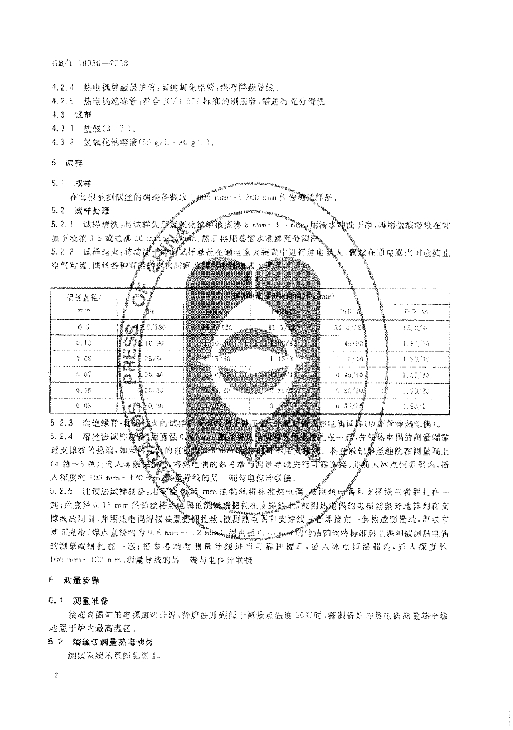 GB/T 18036-2008 标准预览