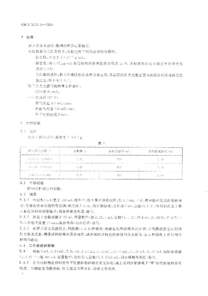 GB/T 3253.6-2008 标准预览