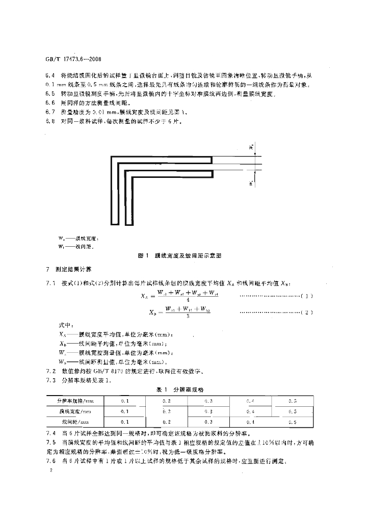 GB/T 17473.6-2008 标准预览