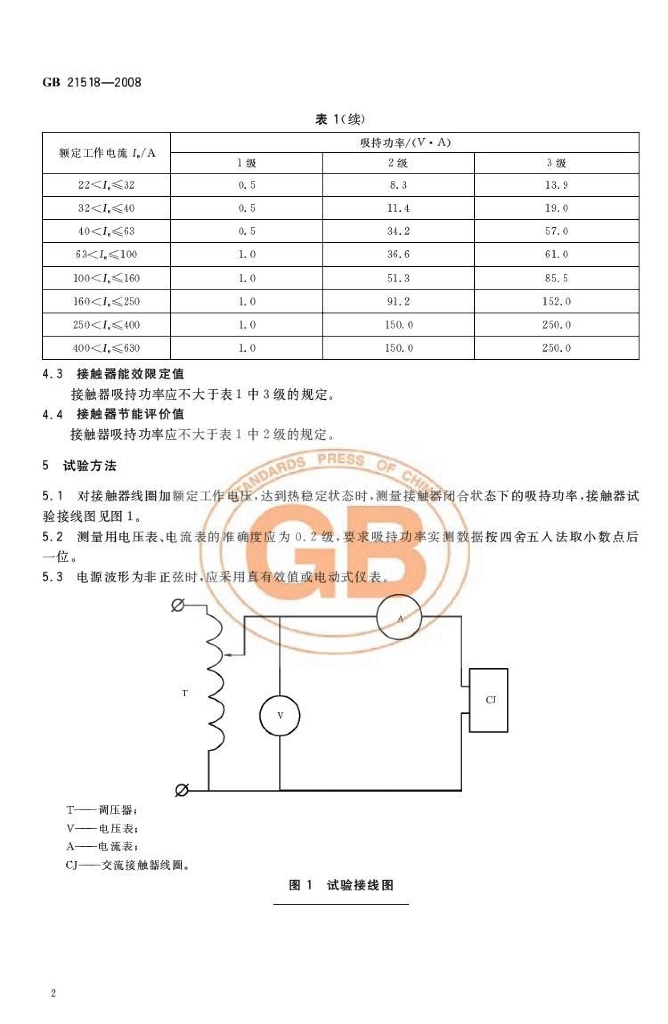 GB 21518-2008 标准预览