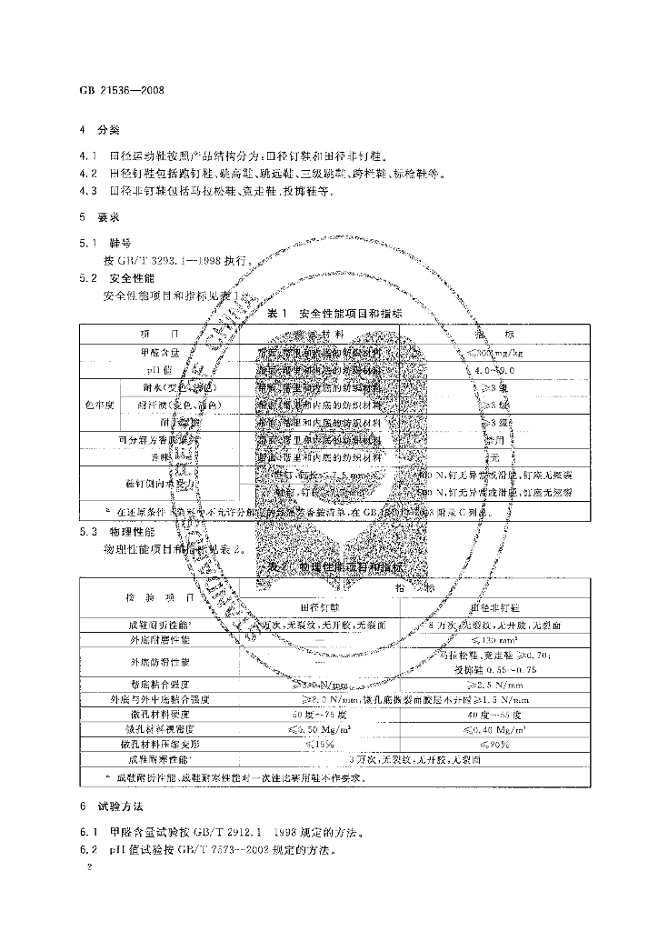 GB 21536-2008 标准预览