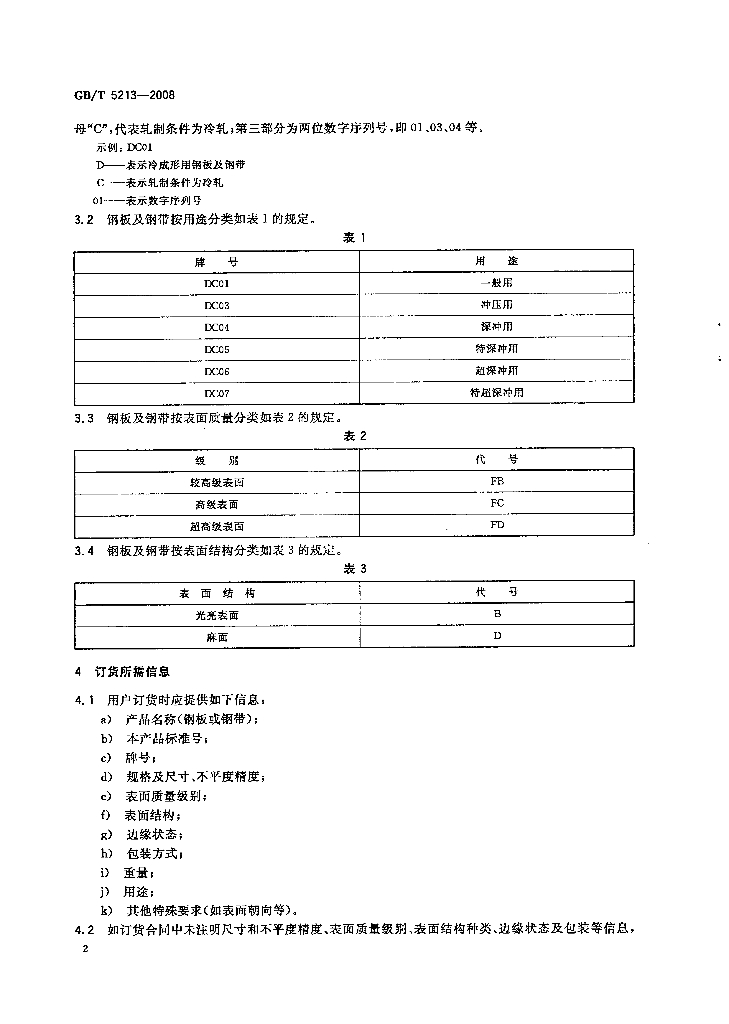 GB/T 5213-2008 标准预览