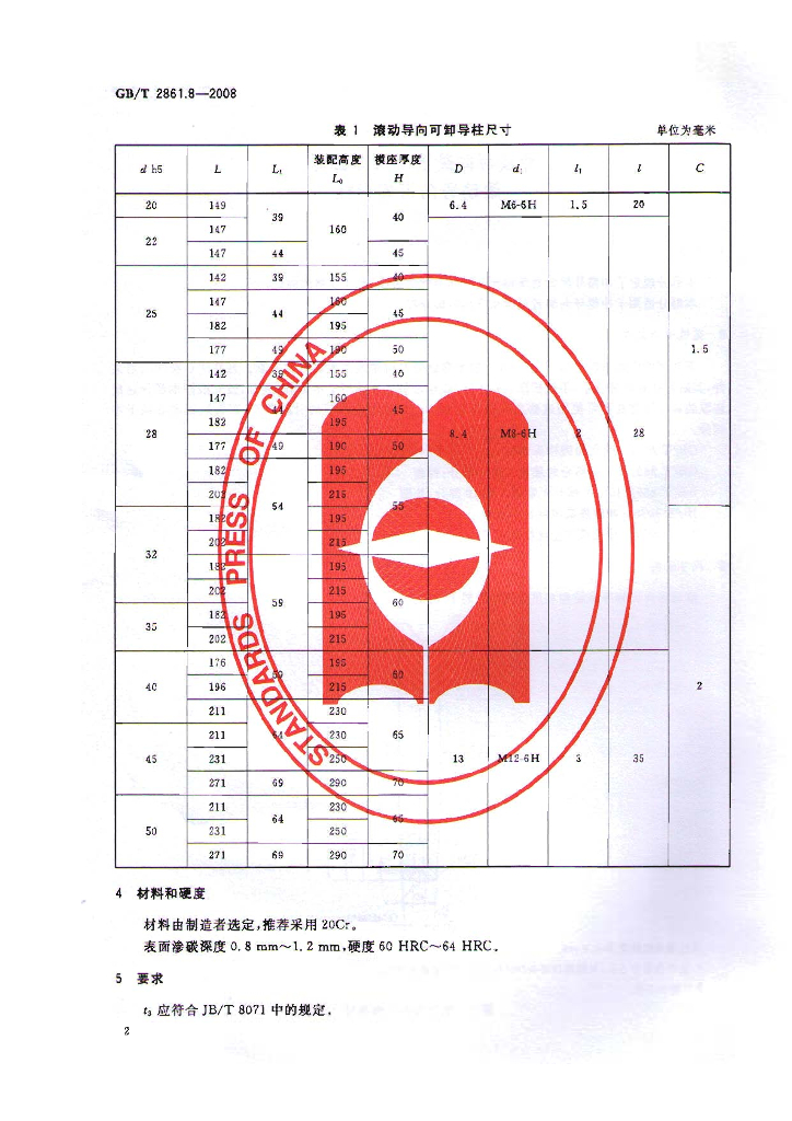 GB/T 2861.8-2008 标准预览