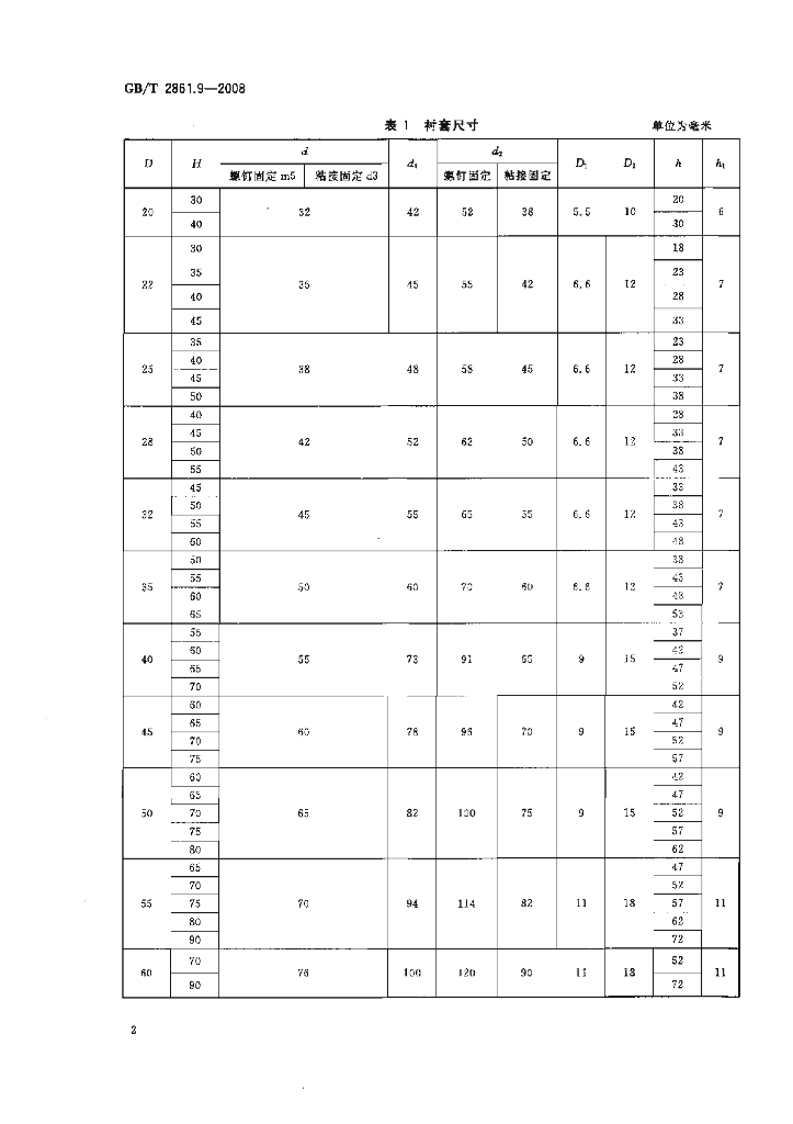 GB/T 2861.9-2008 标准预览