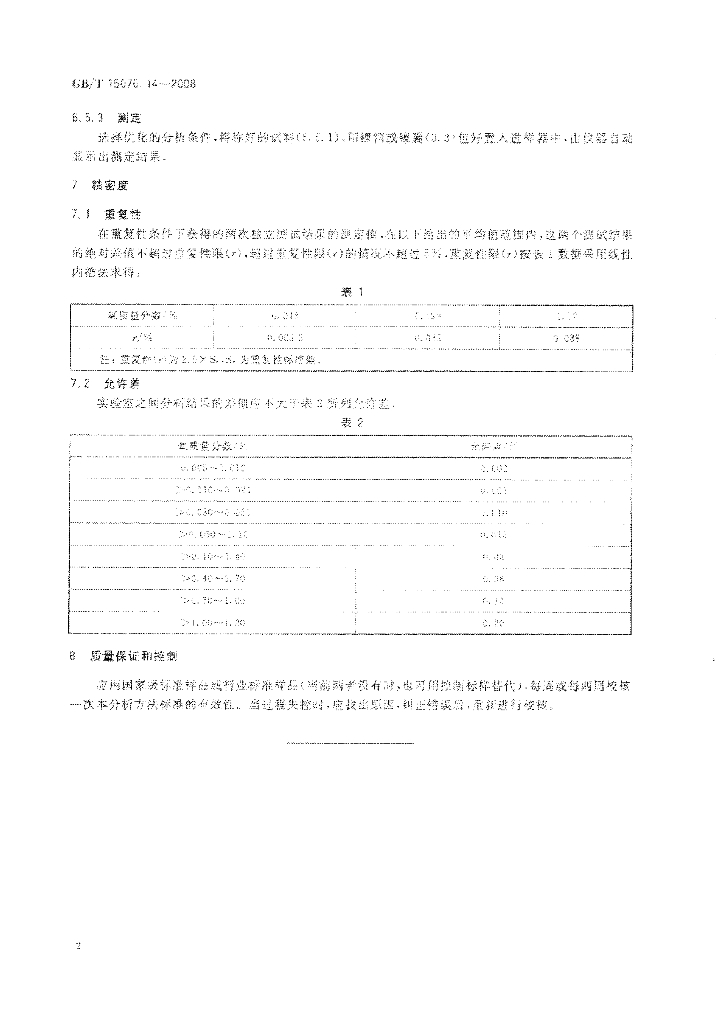 GB/T 15076.14-2008 标准预览