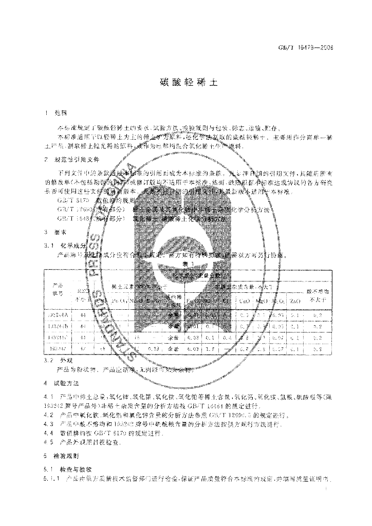 GB/T 16479-2008 标准预览