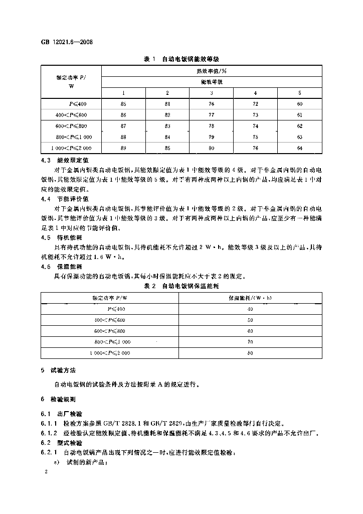 GB 12021.6-2008 标准预览
