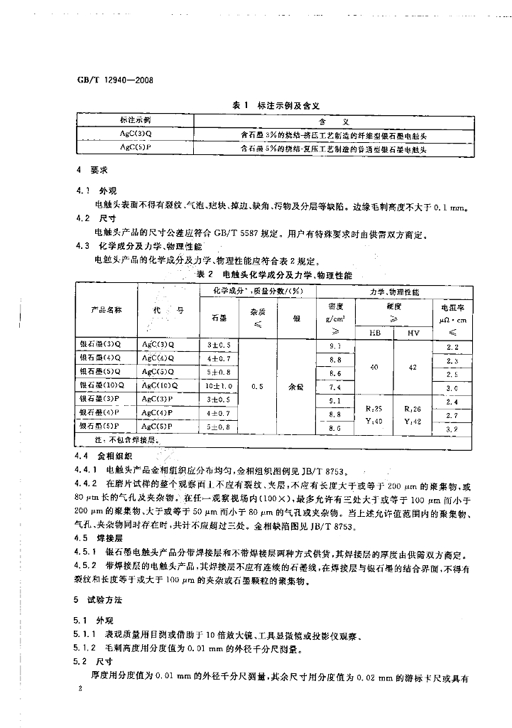 GB/T 12940-2008 标准预览