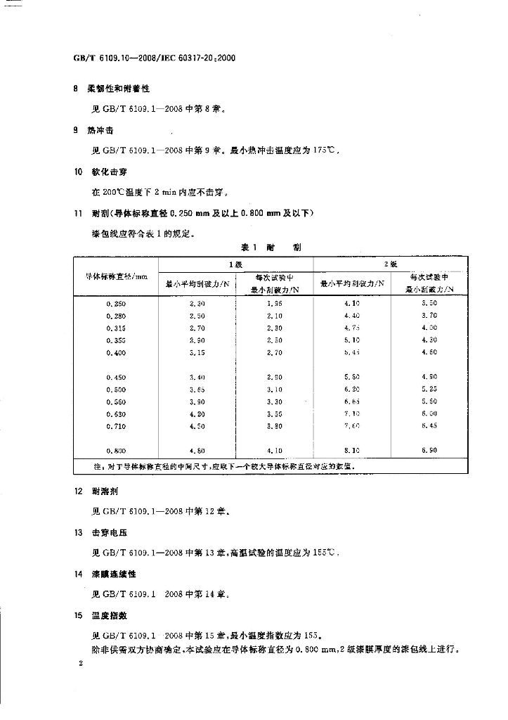GB/T 6109.10-2008 标准预览