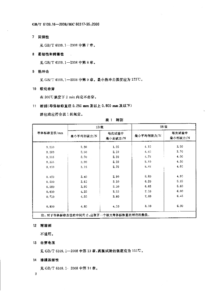 GB/T 6109.16-2008 标准预览