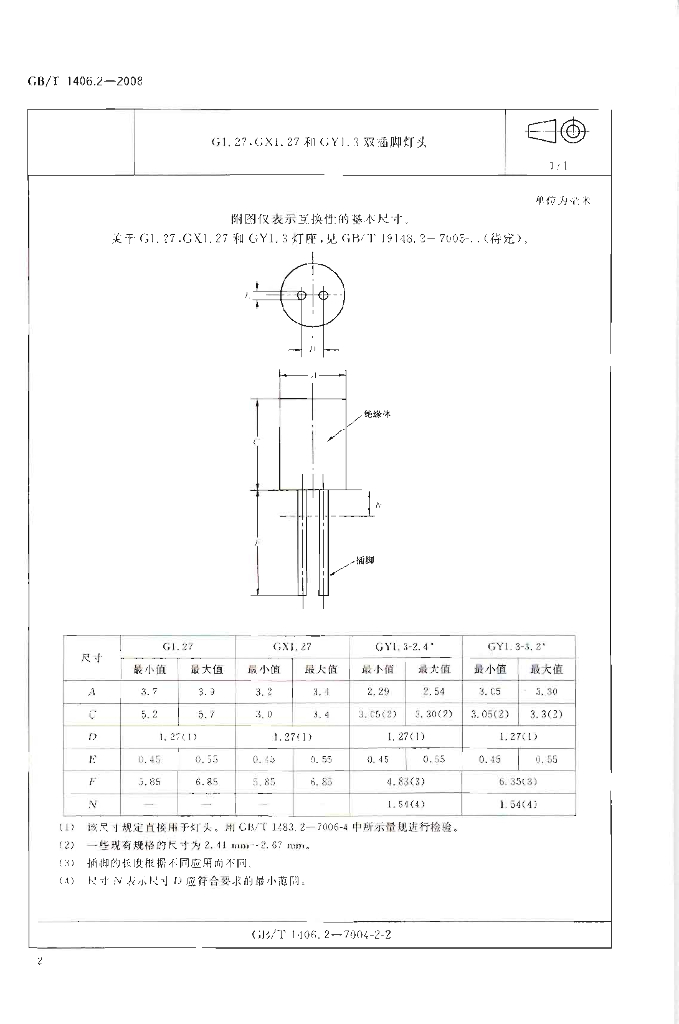 GB/T 1406.2-2008 标准预览
