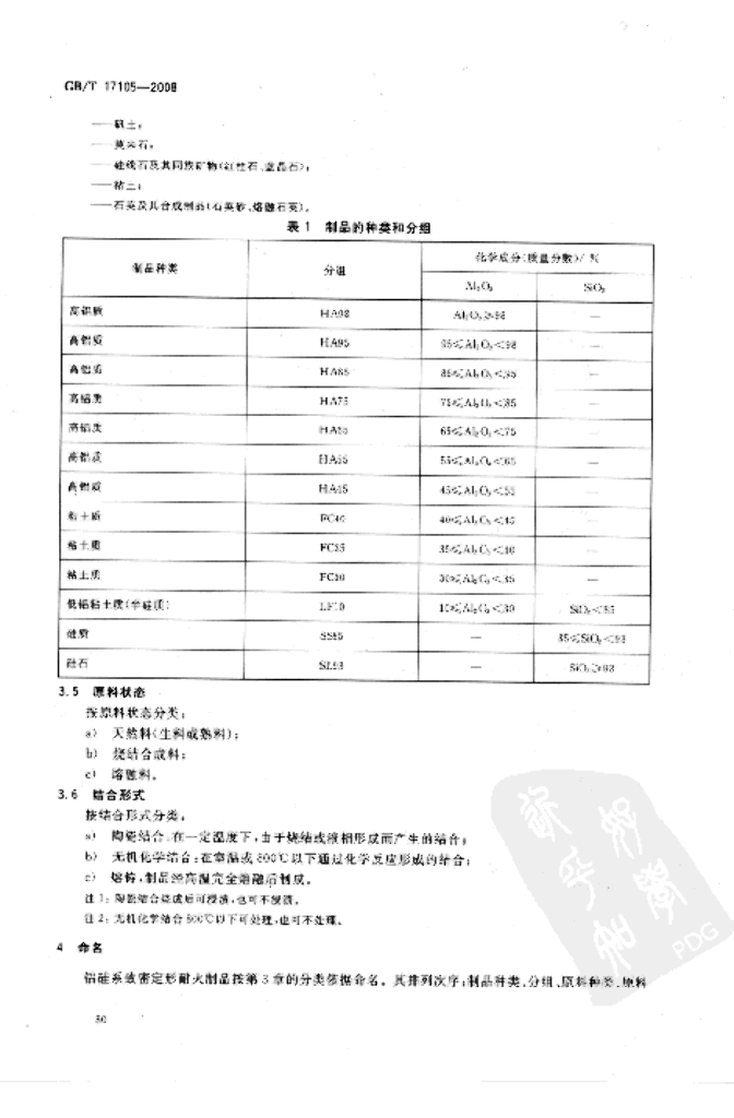 GB/T 17105-2008 标准预览