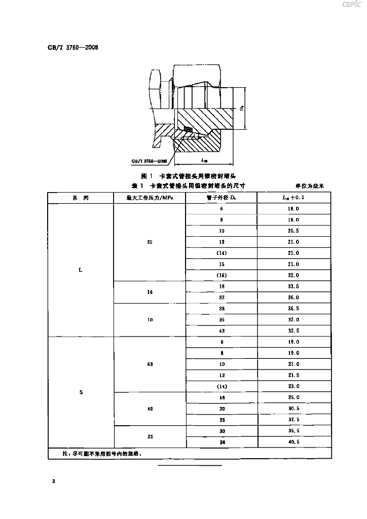GB/T 3760-2008 标准预览