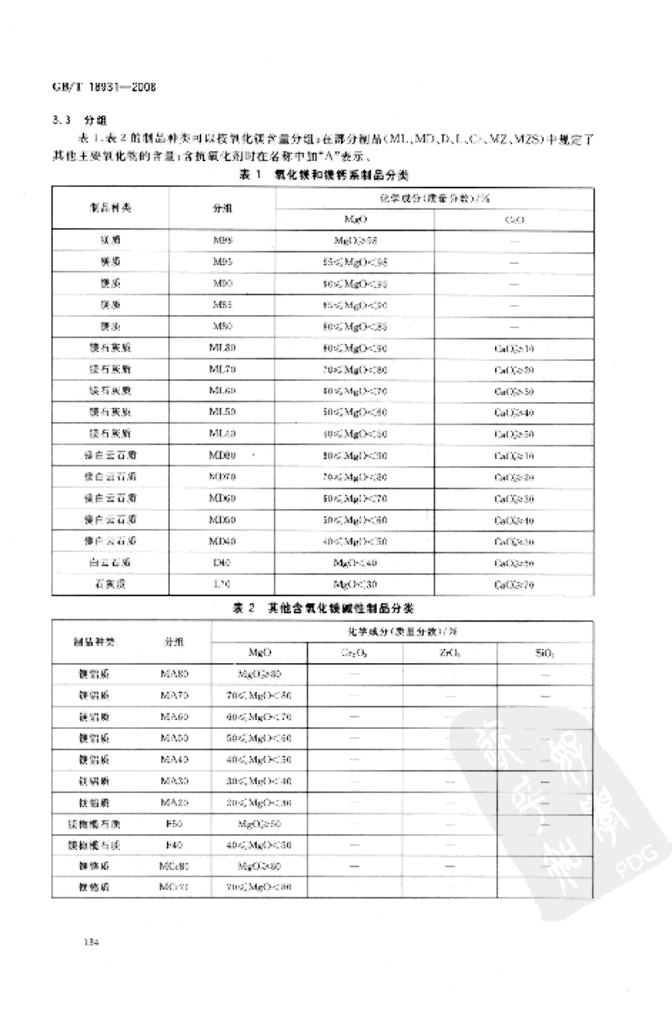GB/T 18931-2008 标准预览