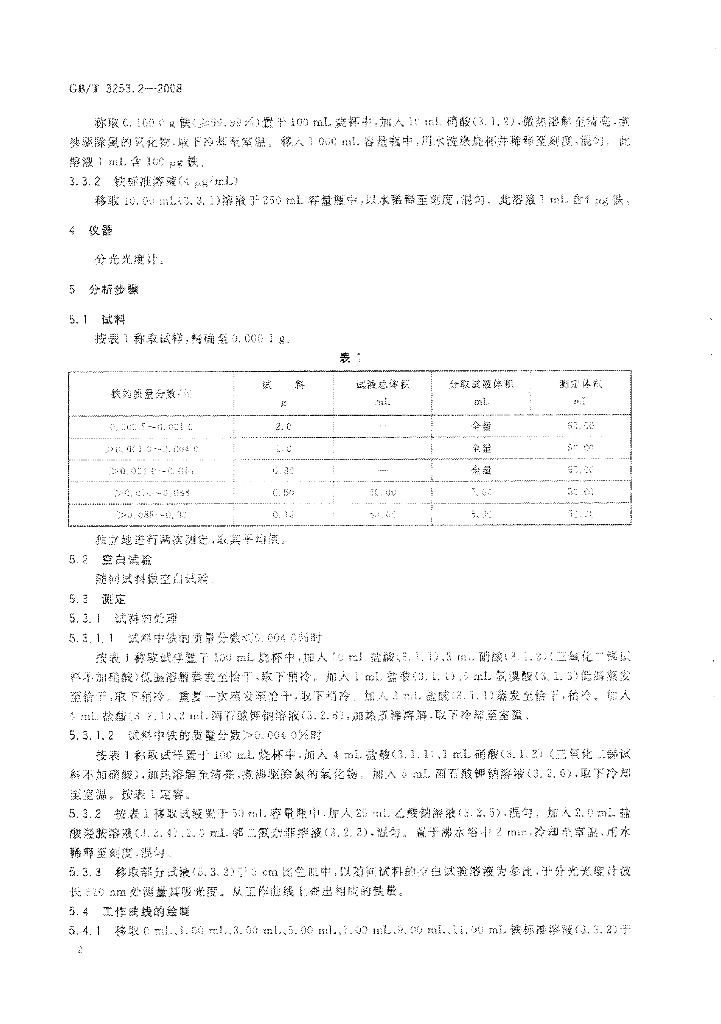 GB/T 3253.2-2008 标准预览
