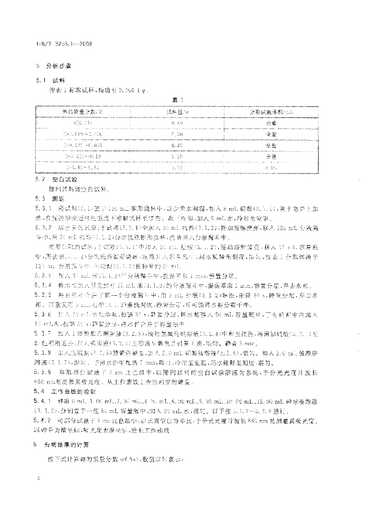 GB/T 3253.1-2008 标准预览