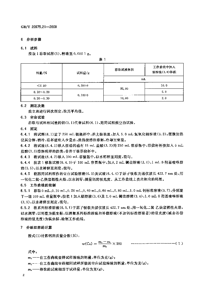 GB/T 20975.21-2008 标准预览
