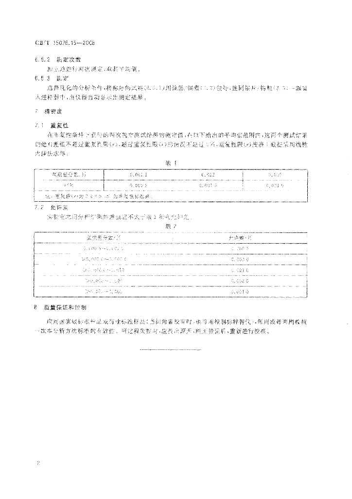 GB/T 15076.15-2008 标准预览