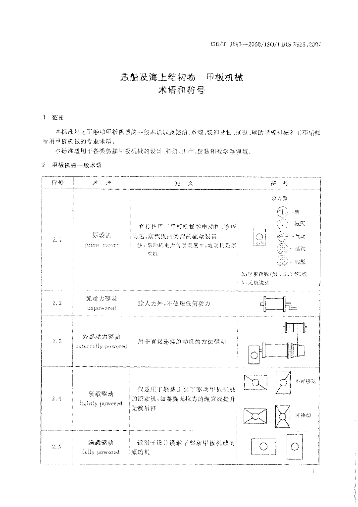 GB/T 3893-2008 标准预览