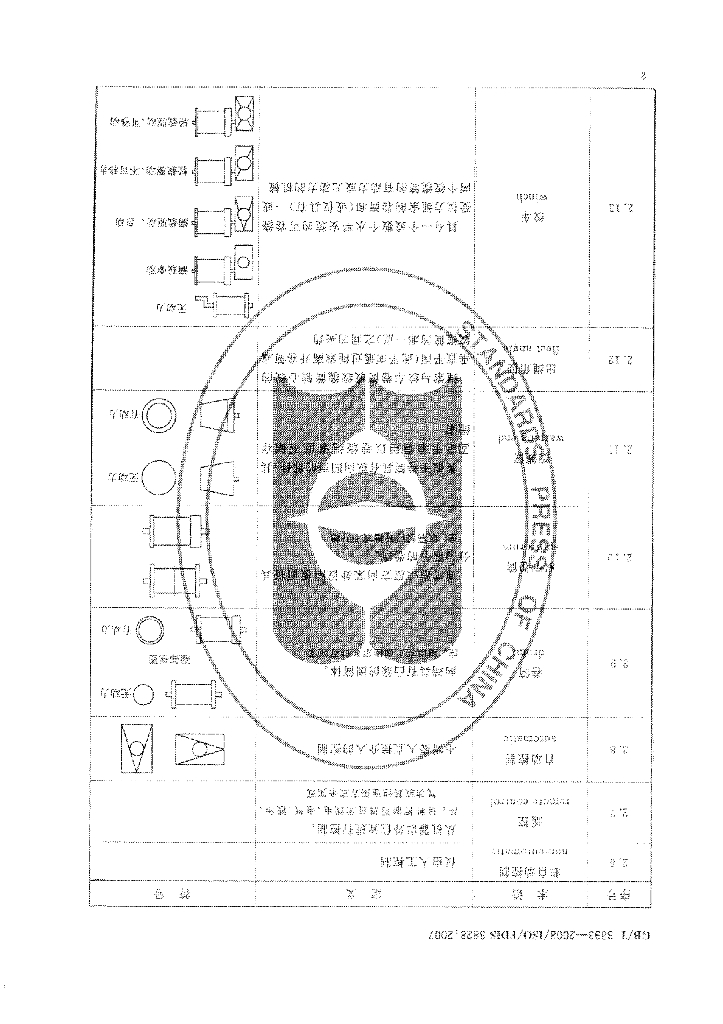 GB/T 3893-2008 标准预览