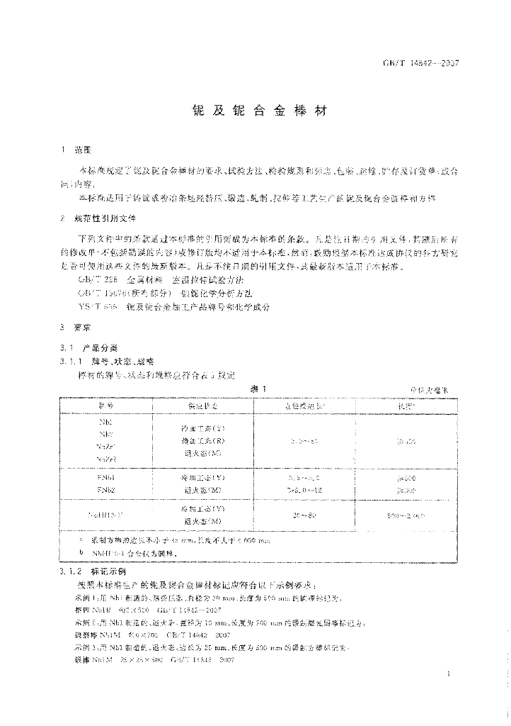 GB/T 14842-2007 标准预览