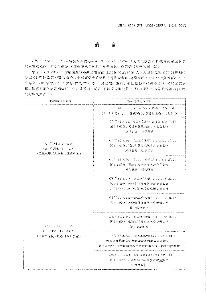 GB/T 6113.203-2008 标准预览