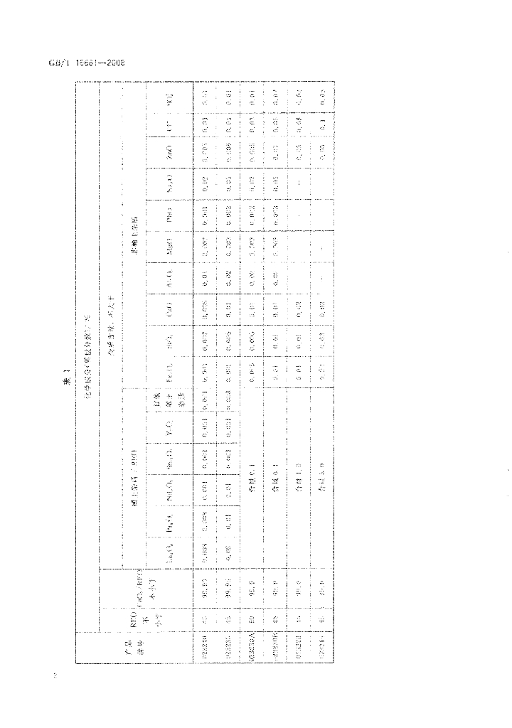 GB/T 16661-2008 标准预览