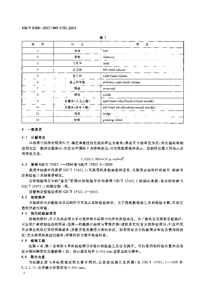 GB/T 5288-2007 标准预览