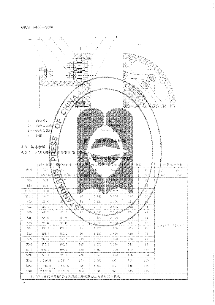 GB/T 14654-2008 标准预览