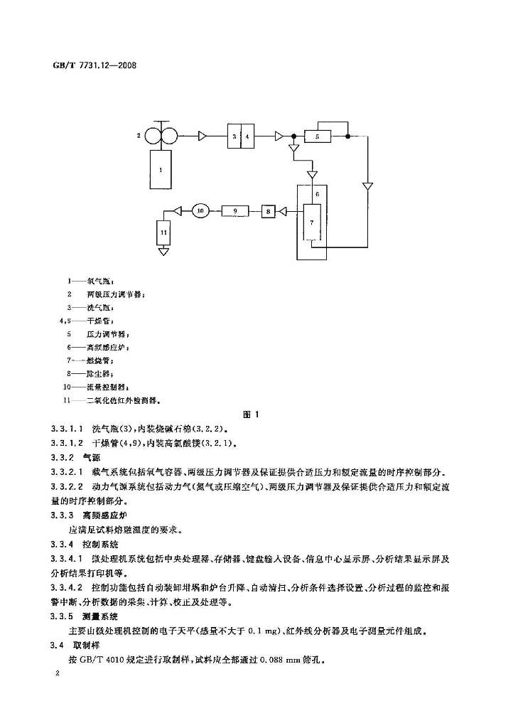 GB/T 7731.12-2008 标准预览