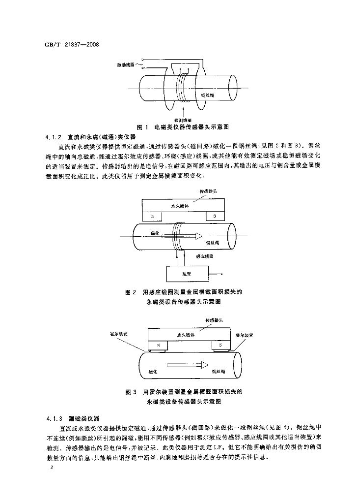 GB/T 21837-2008 标准预览