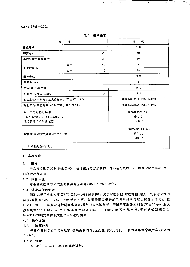 GB/T 6745-2008 标准预览