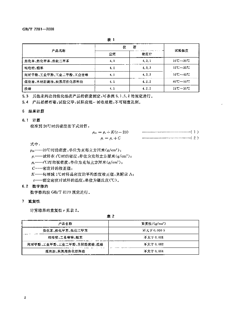 GB/T 2281-2008 标准预览