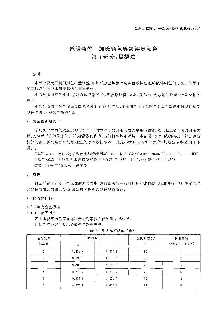 GB/T 9281.1-2008 标准预览