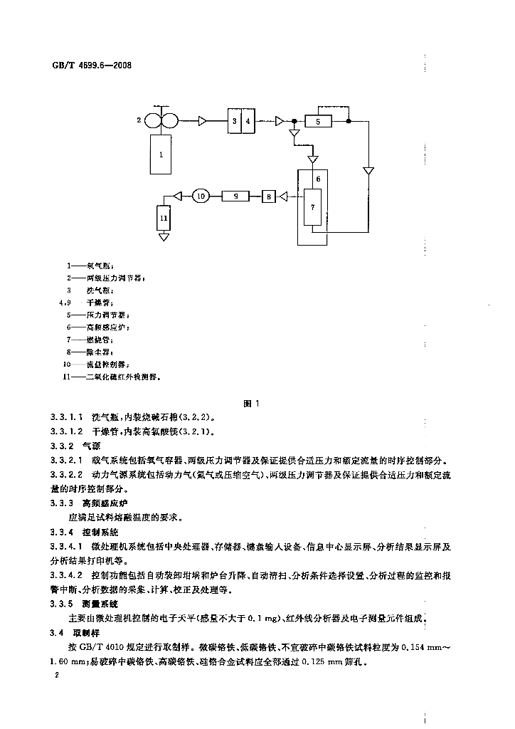 GB/T 4699.6-2008 标准预览
