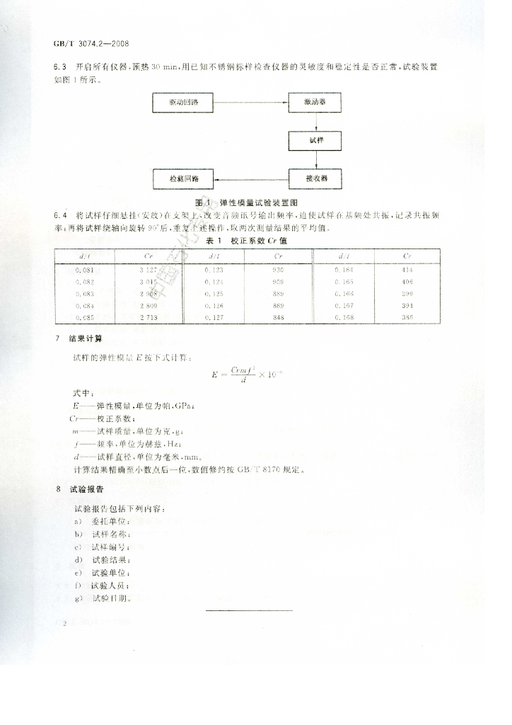GB/T 3074.2-2008 标准预览