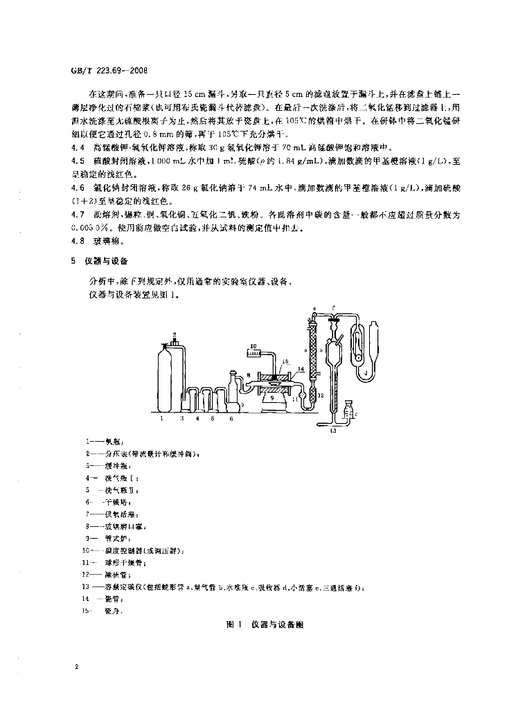 GB/T 223.69-2008 标准预览