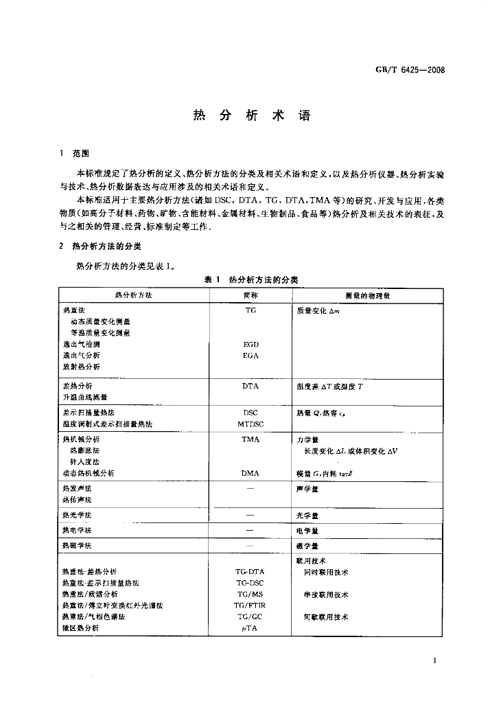 GB/T 6425-2008 标准预览