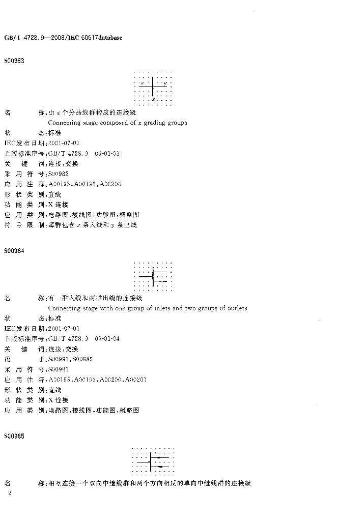GB/T 4728.9-2008 标准预览