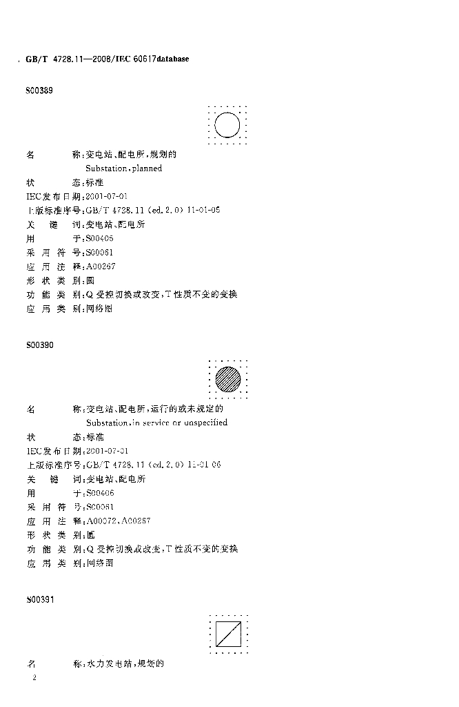 GB/T 4728.11-2008 标准预览