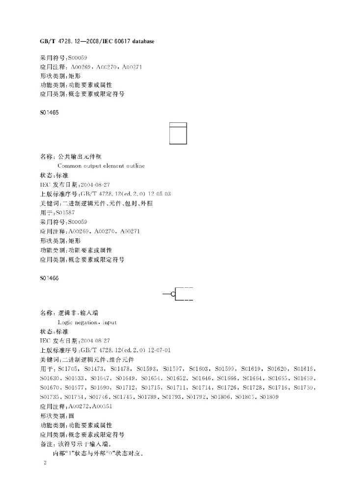GB/T 4728.12-2008 标准预览