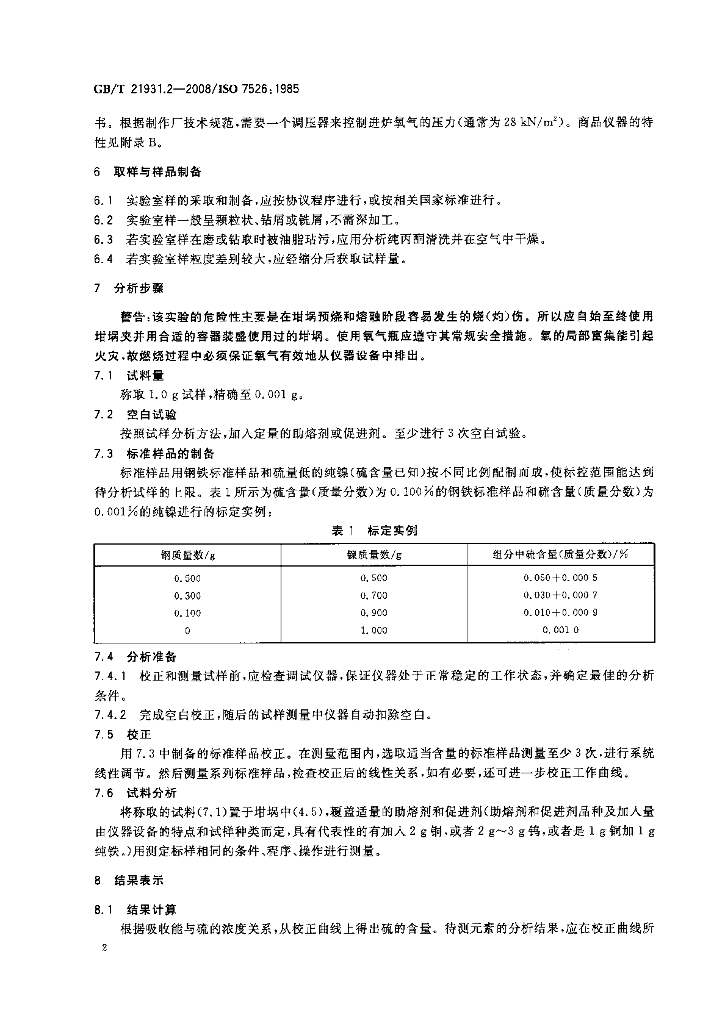 GB/T 21931.2-2008 标准预览