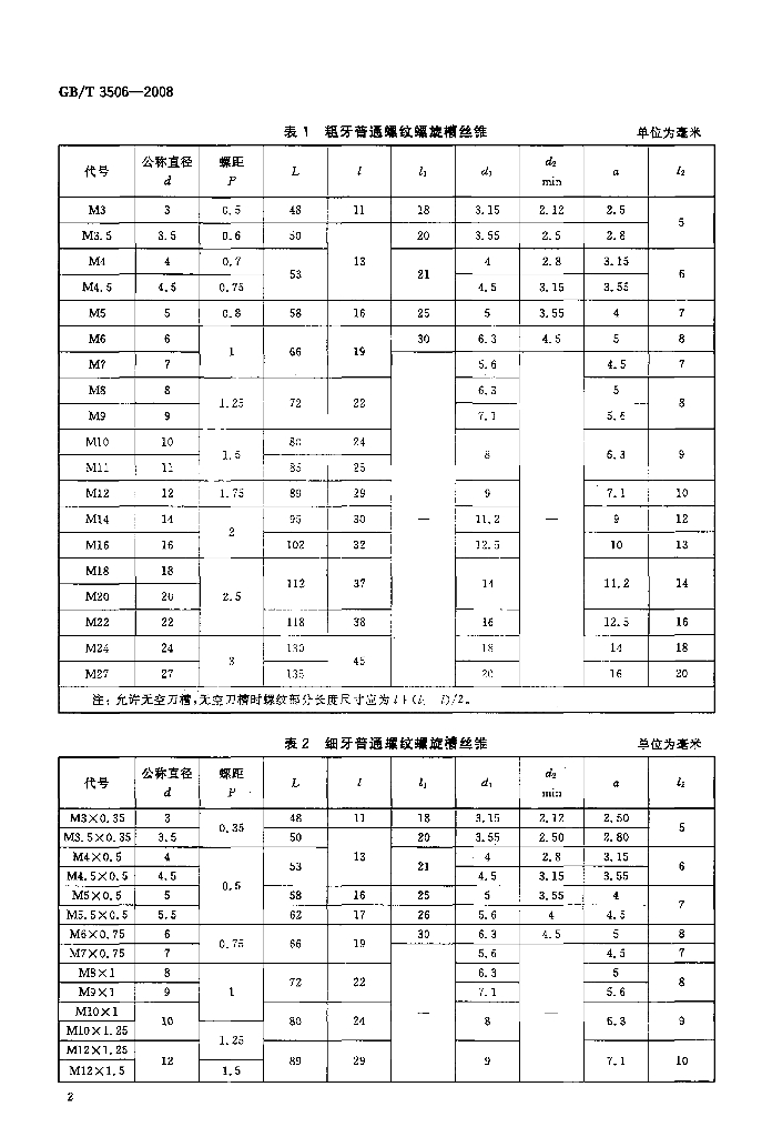 GB/T 3506-2008 标准预览