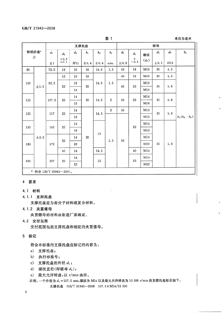 GB/T 21943-2008 标准预览