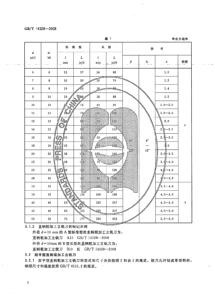 GB/T 14328-2008 标准预览