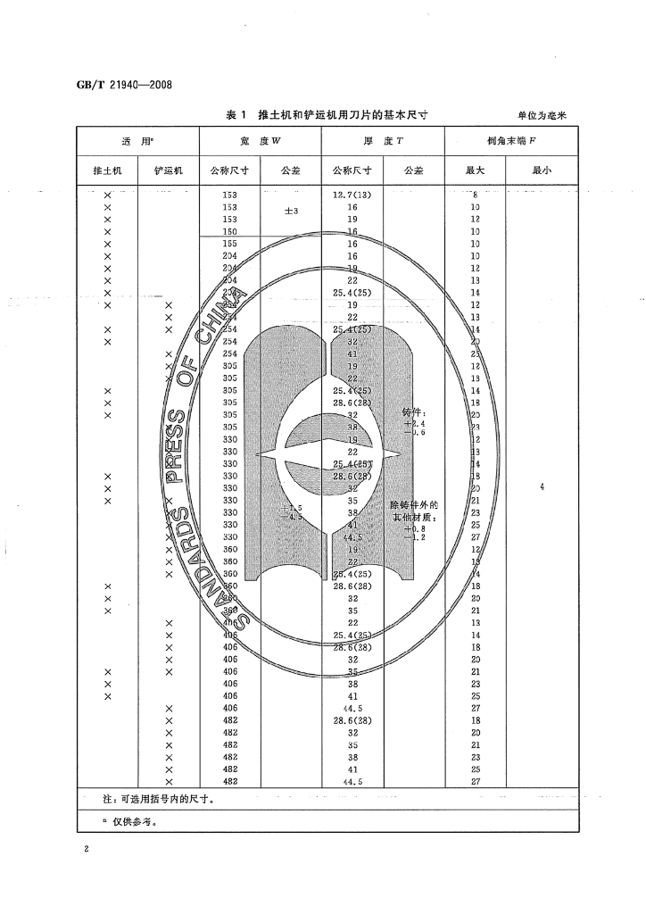 GB/T 21940-2008 标准预览