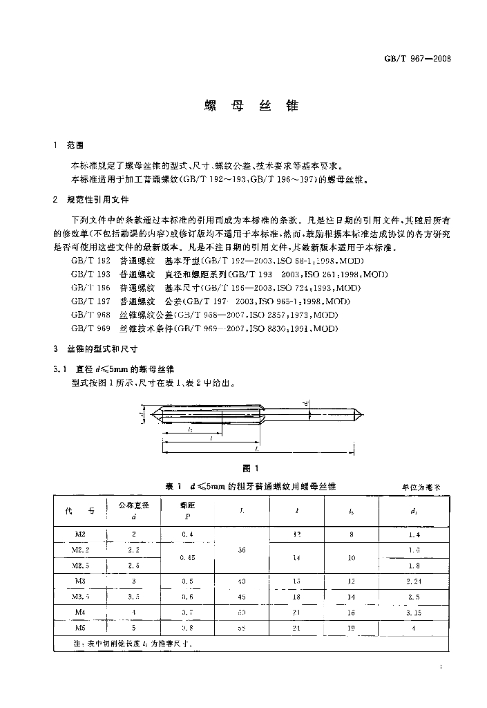 GB/T 967-2008 标准预览