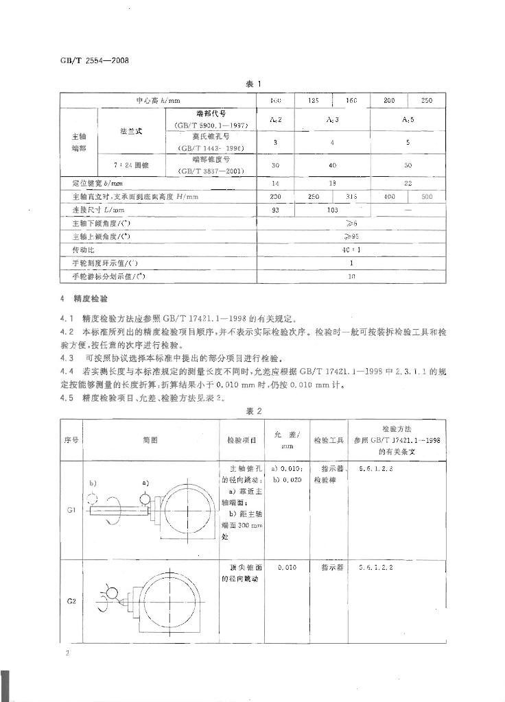 GB/T 2554-2008 标准预览