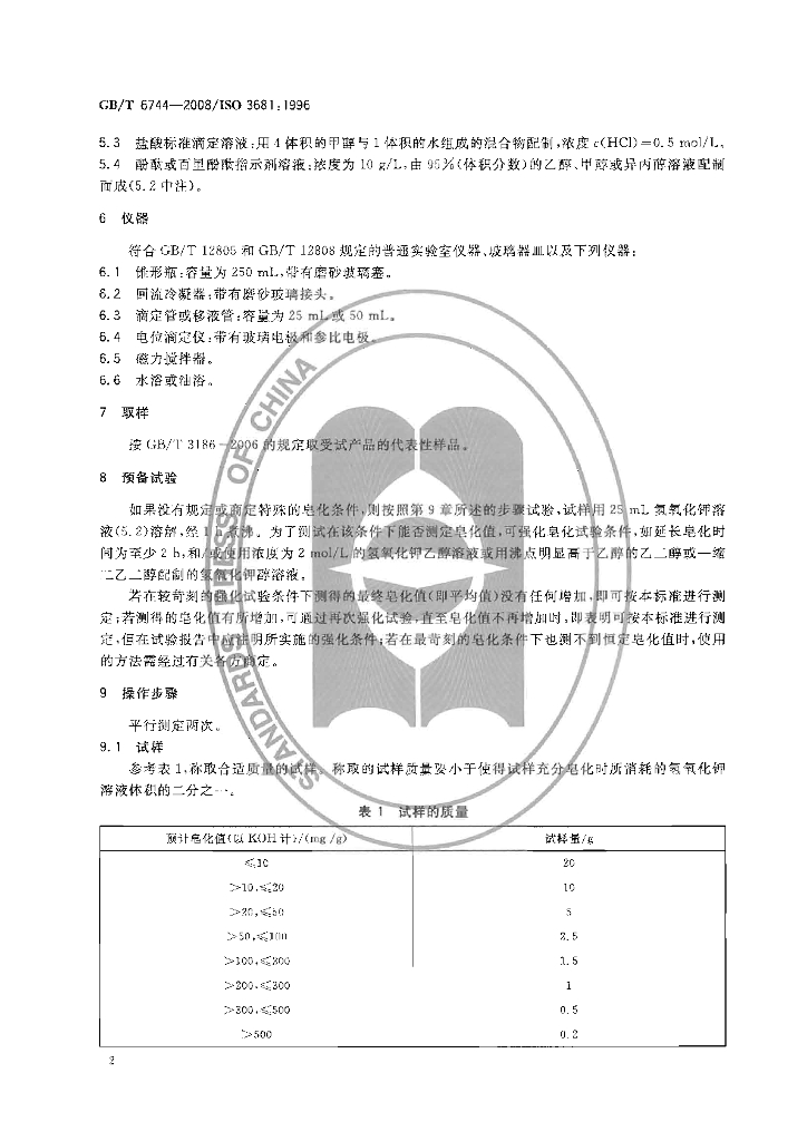GB/T 6744-2008 标准预览