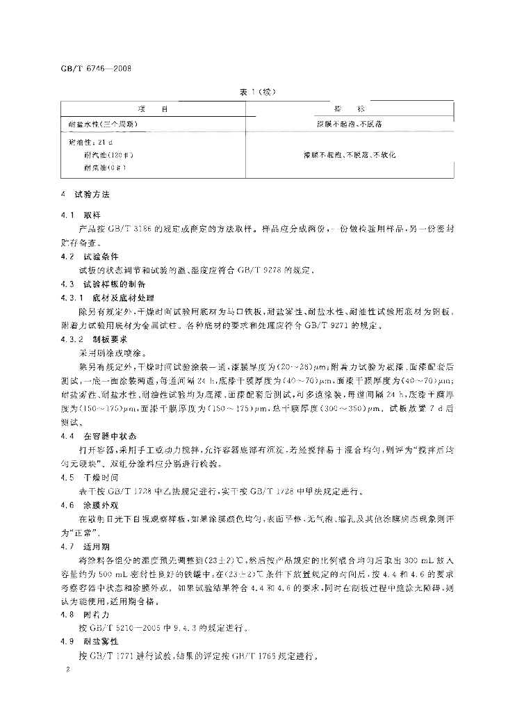 GB/T 6746-2008 标准预览